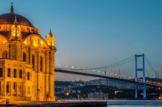 Istanbul, Turkey: Crossroads of East and West