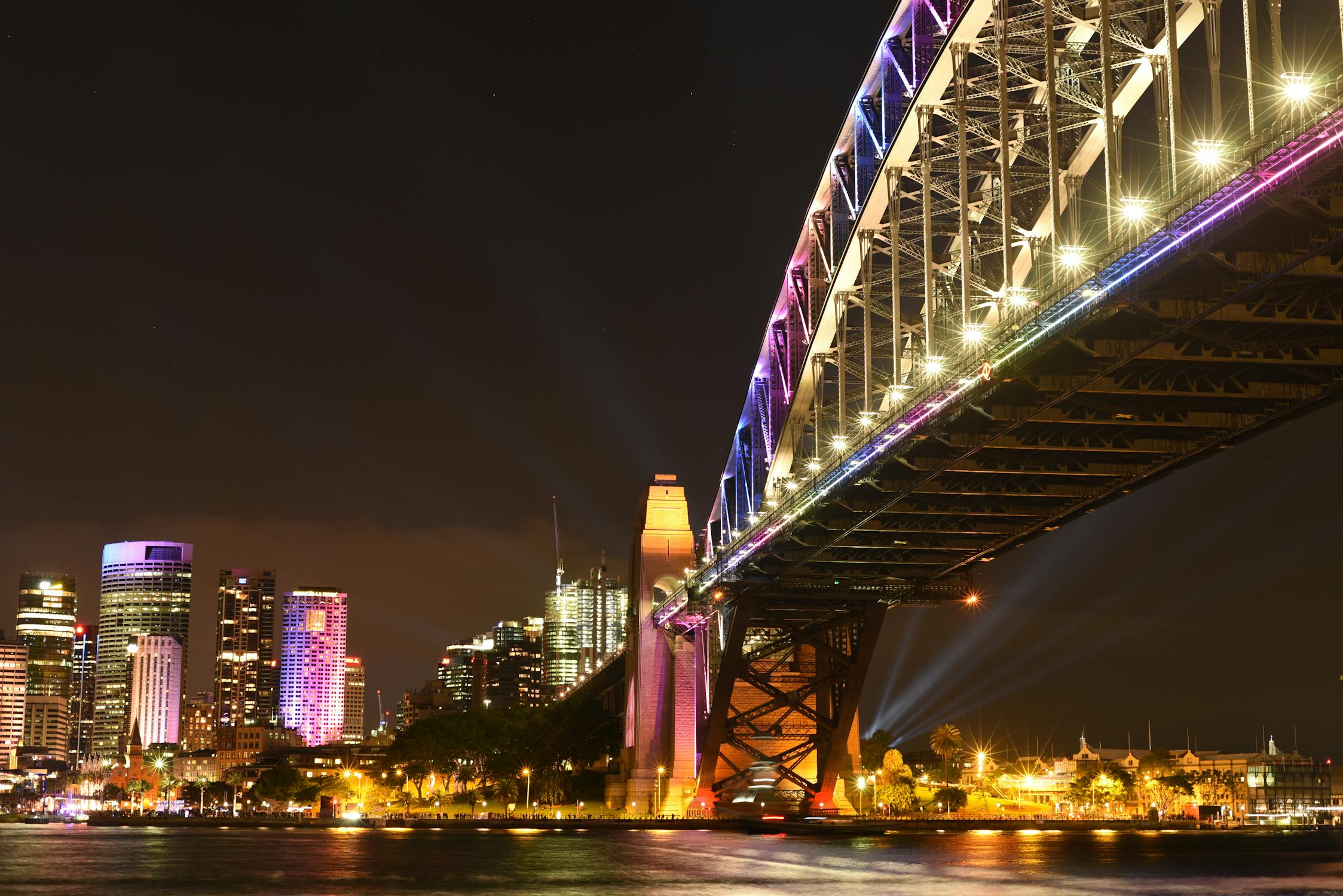 Sydney, Australia: Iconic Harbour City